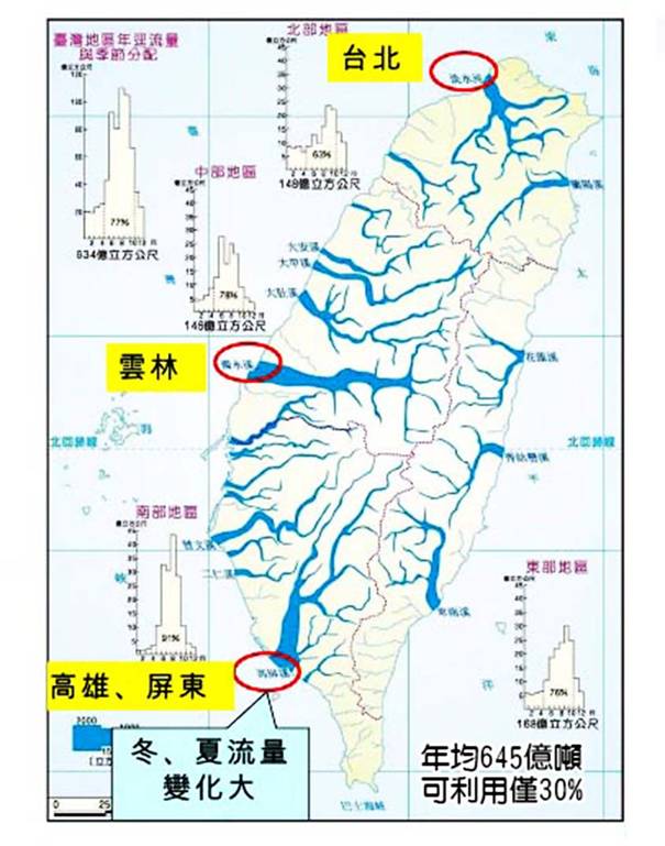 2-9台灣地區的平均年逕流量.jpg